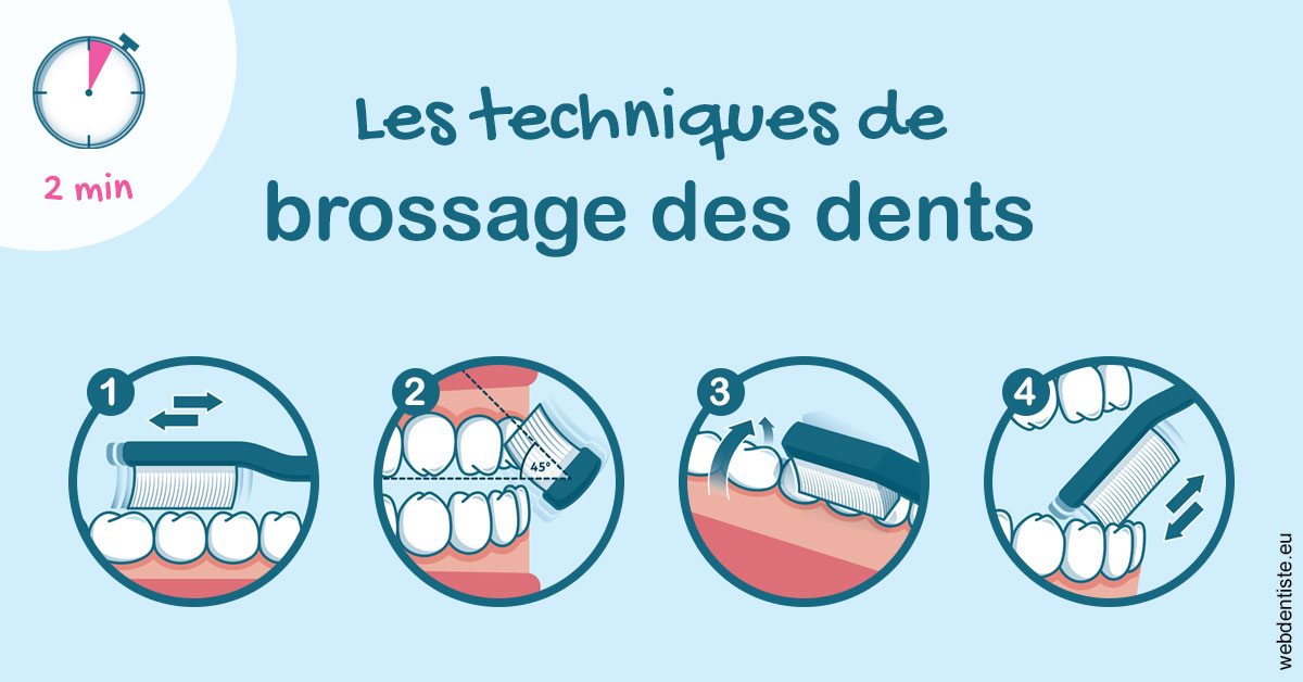 https://selarl-cabdentaire-idrissi.chirurgiens-dentistes.fr/Les techniques de brossage des dents 1