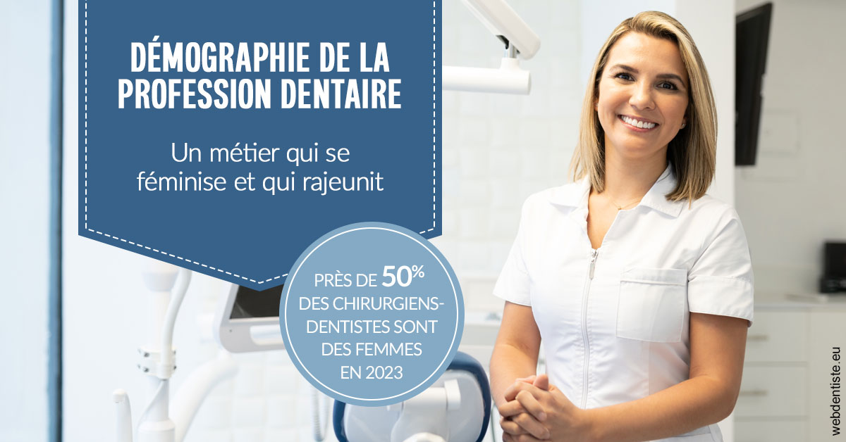 https://selarl-cabdentaire-idrissi.chirurgiens-dentistes.fr/Démographie de la profession dentaire 1