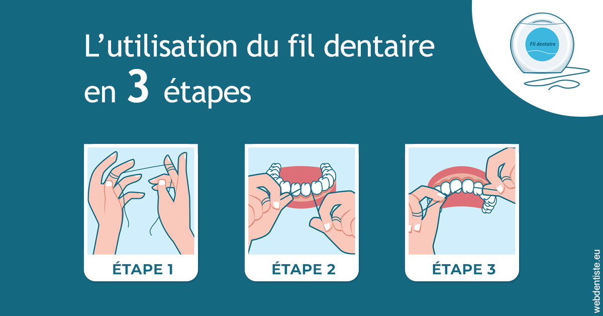 https://selarl-cabdentaire-idrissi.chirurgiens-dentistes.fr/Fil dentaire 1