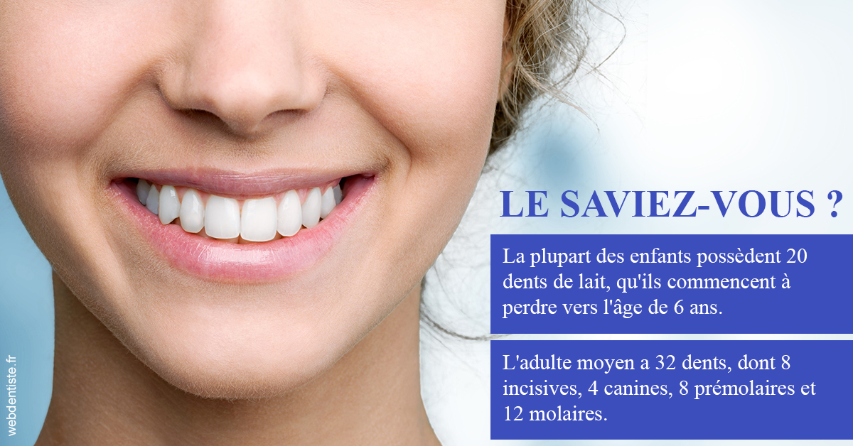 https://selarl-cabdentaire-idrissi.chirurgiens-dentistes.fr/Dents de lait 1